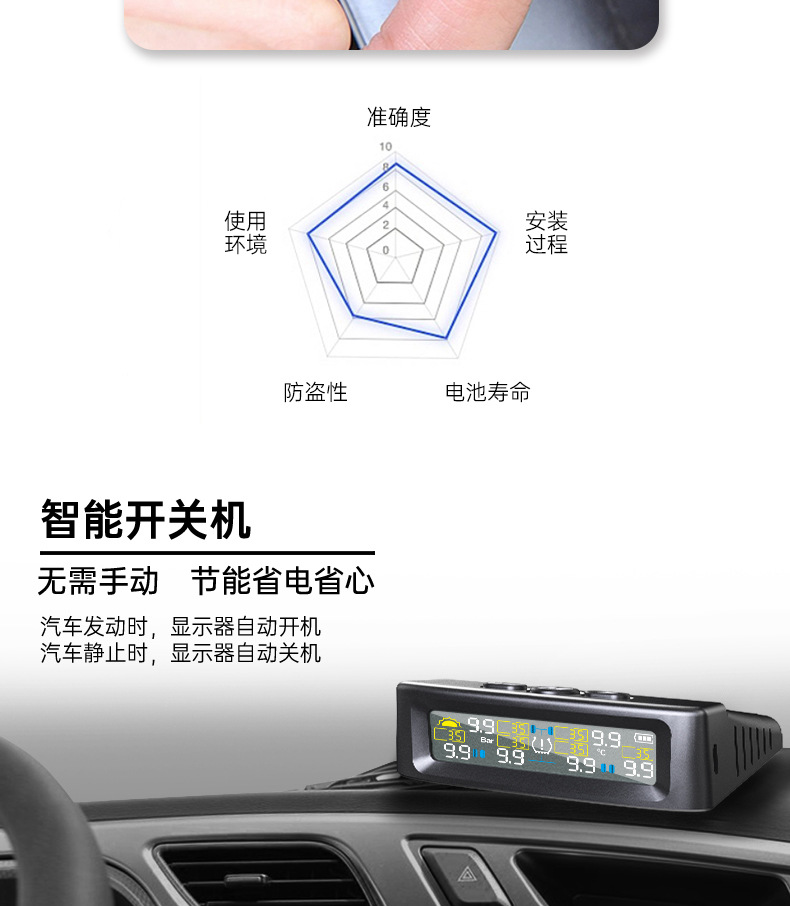 6-Wheel Car Tire Pressure Monitoring, Rv Tire Pressure Monitor, Tpms Tire Pressure Detection, Tire Pressure Detector Cross-Mirror