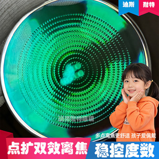 1.61���c�x���RƬ�{Ĥ��߅�ξGĤ�������ҕ�����x����֬���{��