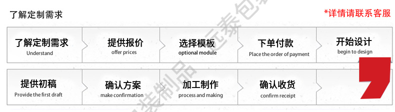 O1CN01MQWSE01w7ah04kJKc_!!2217477606261-0-cib.jpg?__r__=1708700211200