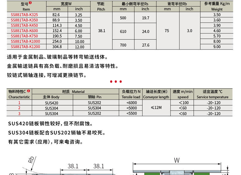 不锈钢链板传送带