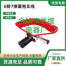 ��ʽ6��D7��Դ���B�����m���Roadmaster 15267��܇늚��׼�