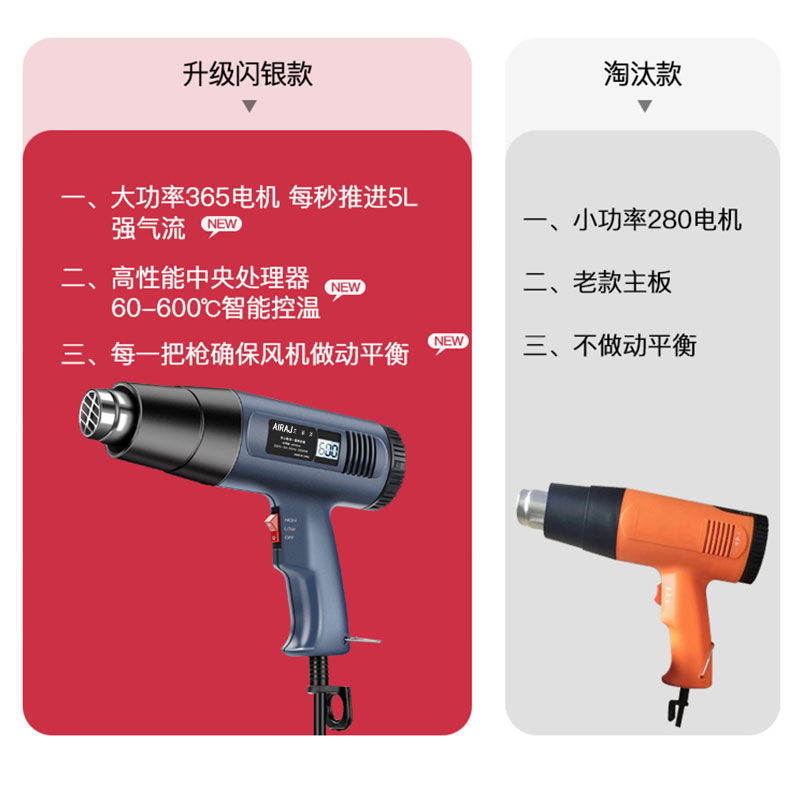 Digital display temperature-adjustable hot air gun, small car film baking gun, drying gun, hot air blower, industrial heat shrinkable film plastic welding gun