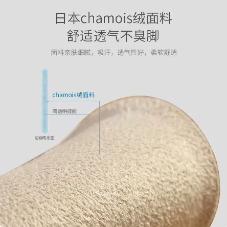 Plantilla de realce interior Botas Martin para mujer Especial no desodorante, transpirable y cómoda almohadilla de silicona para hombre media almohadilla invisible Boost