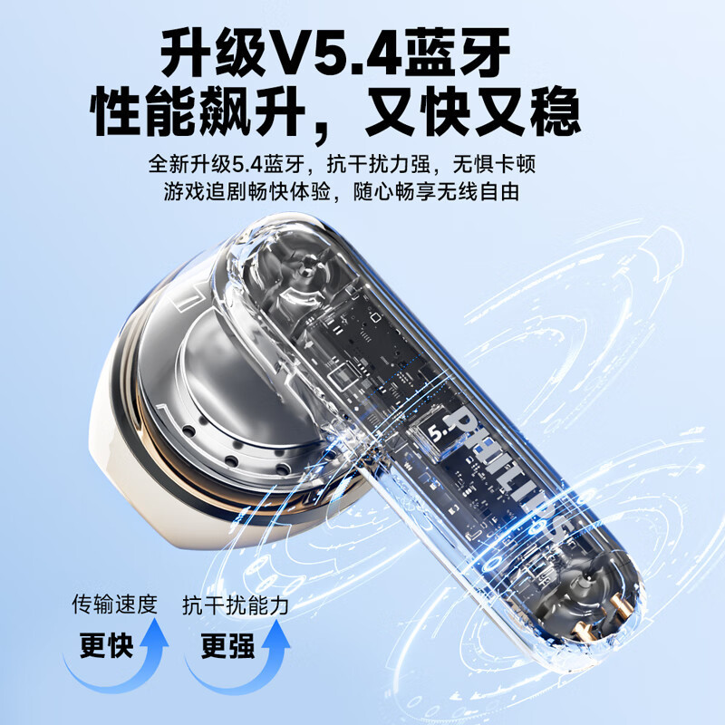 フィリップス/PHILIPS ワイヤレス Bluetooth ヘッドセット TAT1199 スポーツ ランニング ゲーム ユニバーサル 長いバッテリー寿命の通話|undefined