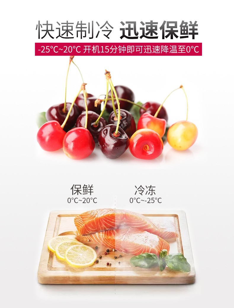 Car Refrigerator 28 Liters All-Plastic Model with Compressor Cooling, Dual-Use for Car and Home, Refrigeration and Freezing, Small Refrigerator, Outdoor Portable