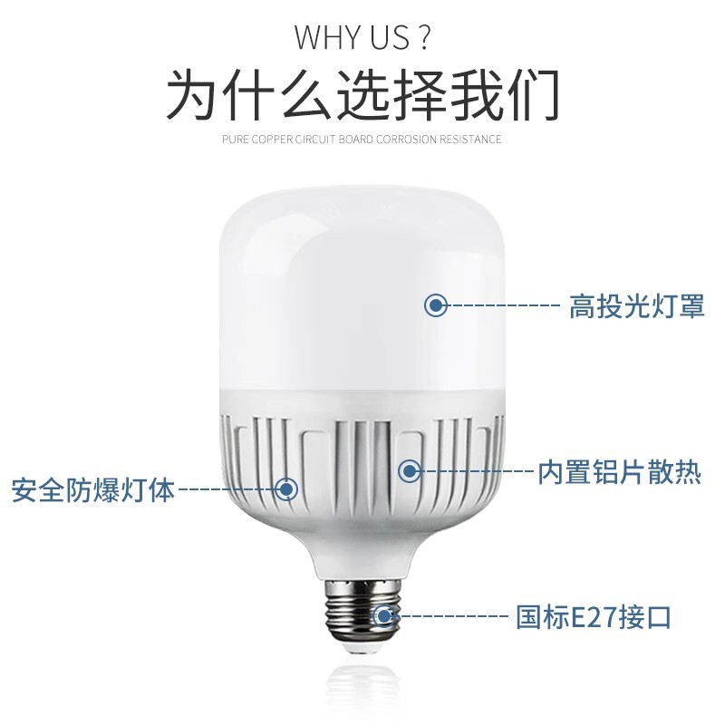 Led電球家庭用e27ねじ口省エネランプ白色光超明るい室内アイランプハイパワー照明ランプ電球ランプ|undefined