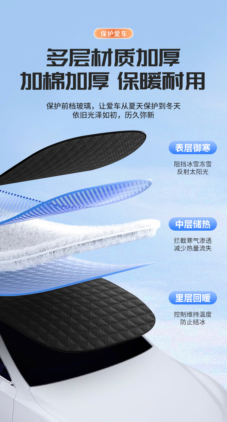 Car Snow Shield Front Windshield Thickeneded Antifreeze Cover Snow Shield Winter Anti-Frost Antifreeze Snow Car Cover Winter
