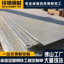 �V�|��ɽ��܈���y䓰� Q235B ��ĥ�������_ƽ�������̤����S��