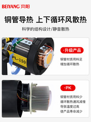 BeiYang PL150/200W Live Streaming Fill Light LED Professional Photography Lamp for Streamer's Studio – Beauty-Enhancing Lighting for Filming