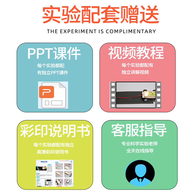 Paquete de materiales de experimento científico ciencia y tecnología pequeña producción cómo ahorrar mano de obra niños carro de fricción creativo DIY