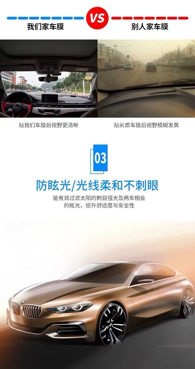 Suitable for Tesla Y, Special Car Window Glass Insulation and Explosion-Proof Film, Electrically Cut, Privacy Protection, Anti-Ultraviolet, Sun Protection