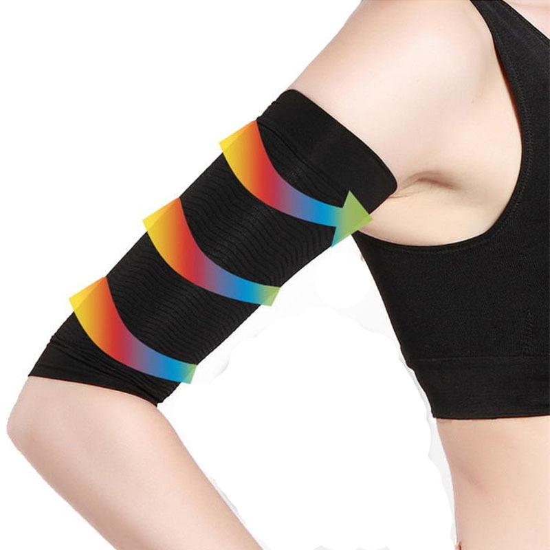 Foreign Trade Pressure Shaping Sports Yoga Slimming Arm Tightening Butterfly Arm Bundles Arm Cover Ribbed Beauty Arm Shaping Reduction