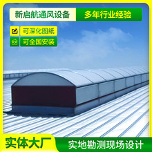 A늄ͨL촰şQO_ʽݼIS