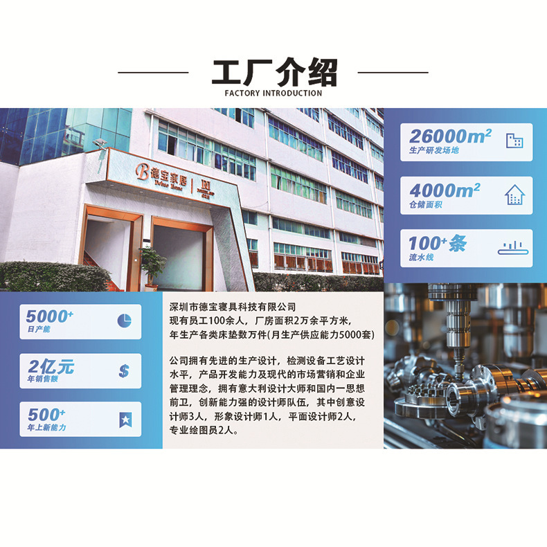 家用电动智能床垫智能睡眠系统睡眠监测鼾声干预互不干扰按摩床垫|undefined