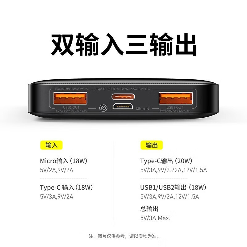 倍思（Baseus） （3C认证）充电宝20W快充10000毫安时智能数显便|undefined