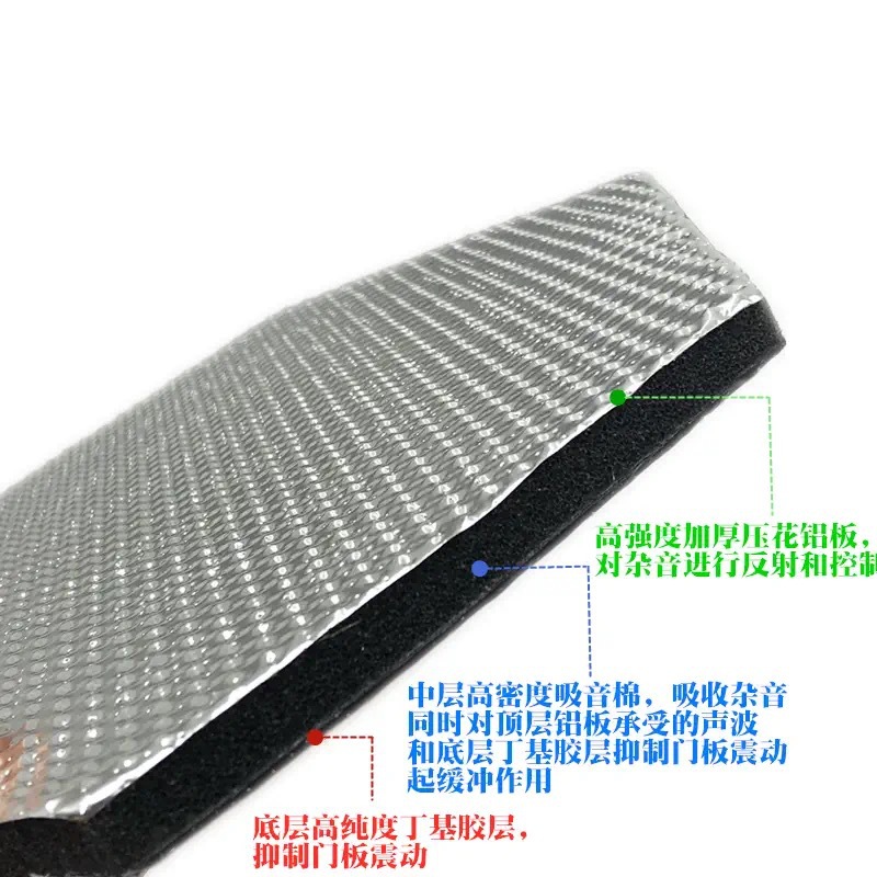 Car Audio Chip Speakers, Liyinwa Car Speakers, Soundproofing Materials, Shock Absorption, Noise Reduction, Sound Wave Absorption and Diffusion