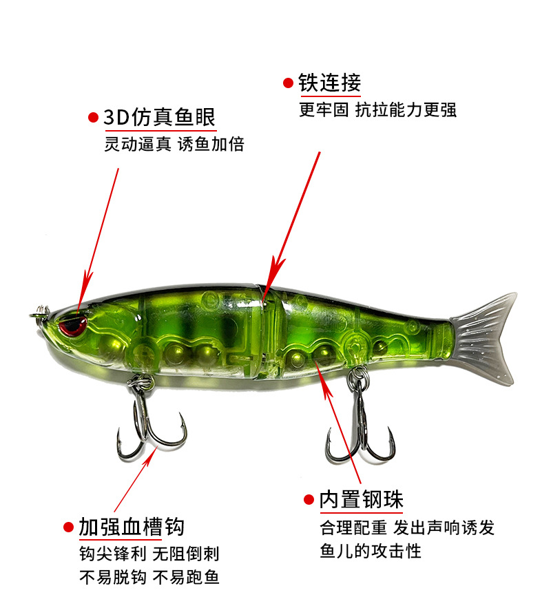 厂家直供 批发 仿生多节路亚假饵二节软尾海钓淡水通用鱼饵-阿里巴巴