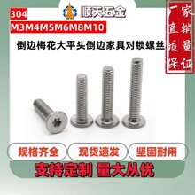 ���ڹ��SM3-M6��߅÷����ƽ�^��߅�Ҿߌ��i�ݽz304���P���ĸ�A