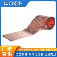 ALANOD�����X1510G2ꖘO�����R���X�퇊ɰ���z�����X���X��