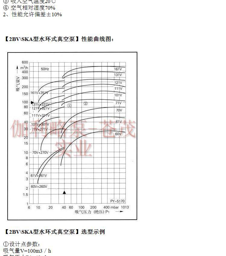 Vehicle-mounted vacuum pump commonly used for vacuuming and measuring negative pressure in brakes in Changzhou and Cangzhou