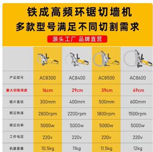 AC8400�F���¿�h���Р��C���ʻ������h��Р��C�ֳֈA��늄��