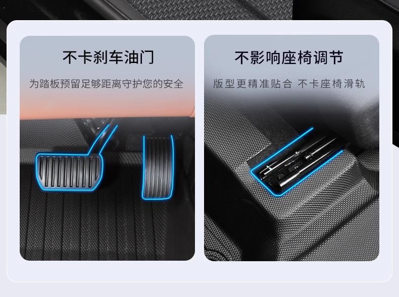 Suitable for Car Floor Mats, Tpe Car Floor Mat Package, Upper Threshold Layer, Multi-Model Environmentally Friendly Car Supplies Wholesale