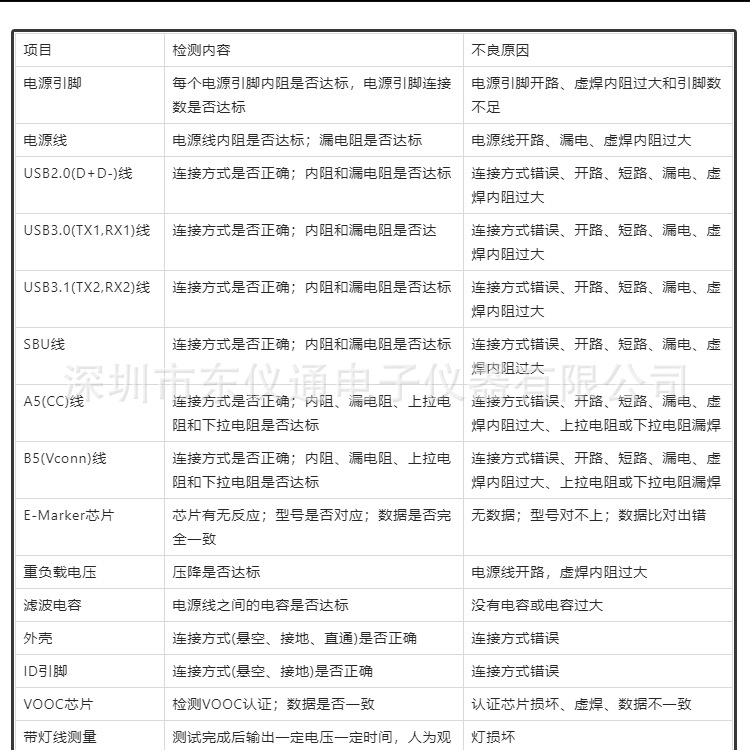 DY9605—XQ-210902_06.