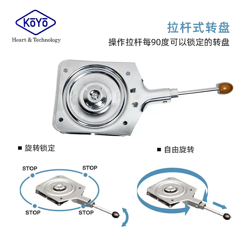 旋转椅子转椅万向转盘家具酒吧椅沙发电视电脑桌底座转盘家具配件