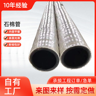 �����͸ߜ���ȼ����ʯ�����zܛ�� ���I��������z�� ���ϻ��͸��g