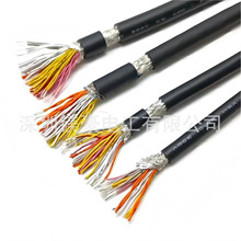 ԭ�b��Ʒ/TAIYO̫�늾�/TLM-SB/20276 LF��7P*26AWG /�Ї��F؛