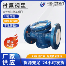 304/316���P䓷��m�r��ֱͨ ��ͨҕ�R�������m�B���r��ҕ�R�F؛