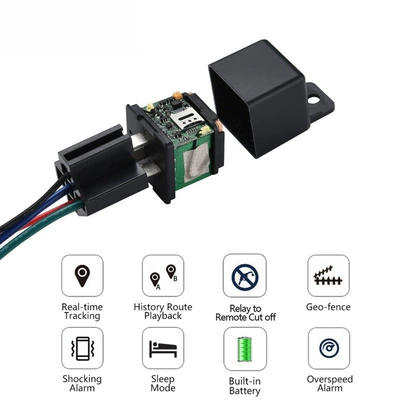 Smart, GPS Locator
