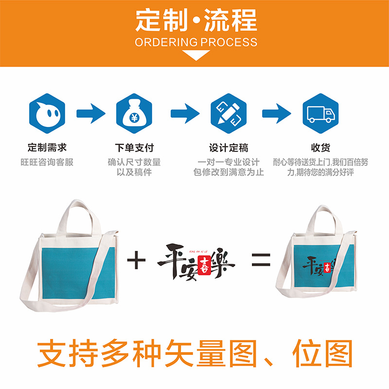 3彩路高端立体飘带帆布袋包源头工厂可加印logo 图案 二维