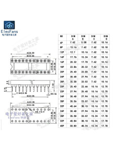 8о僽�IC�� �A�_8P�A�ײ���DIP-8 �\��Ŵ���оƬ�����\��������