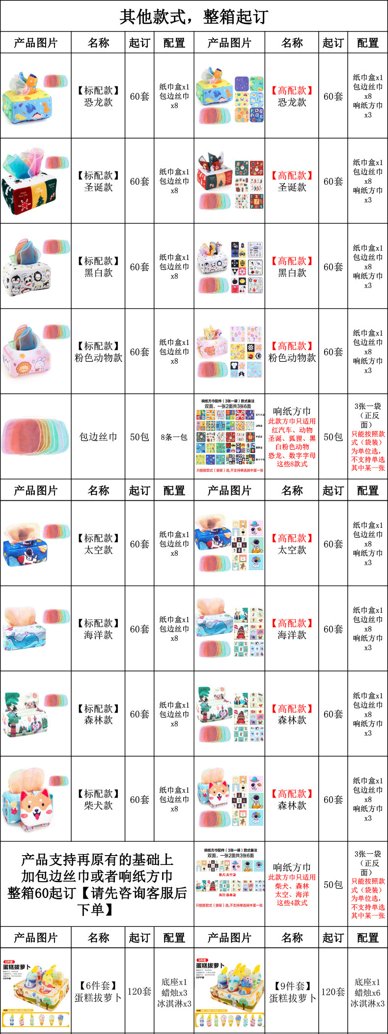 纸巾盒更新