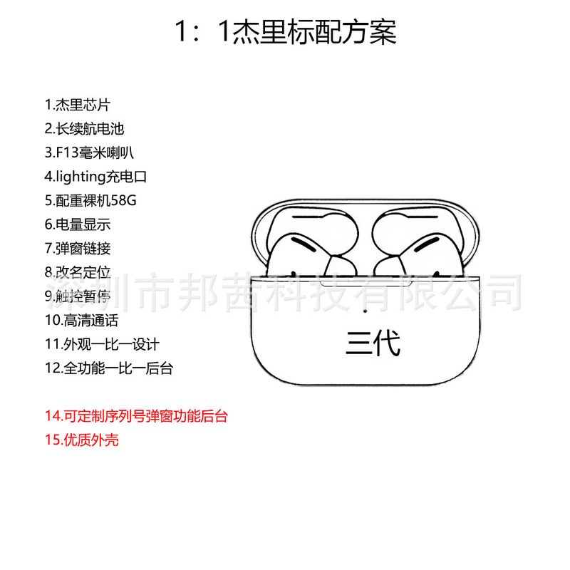 华强北耳机工厂一比一5代6代7代新款降噪弹窗适用苹果手机蓝牙耳|undefined