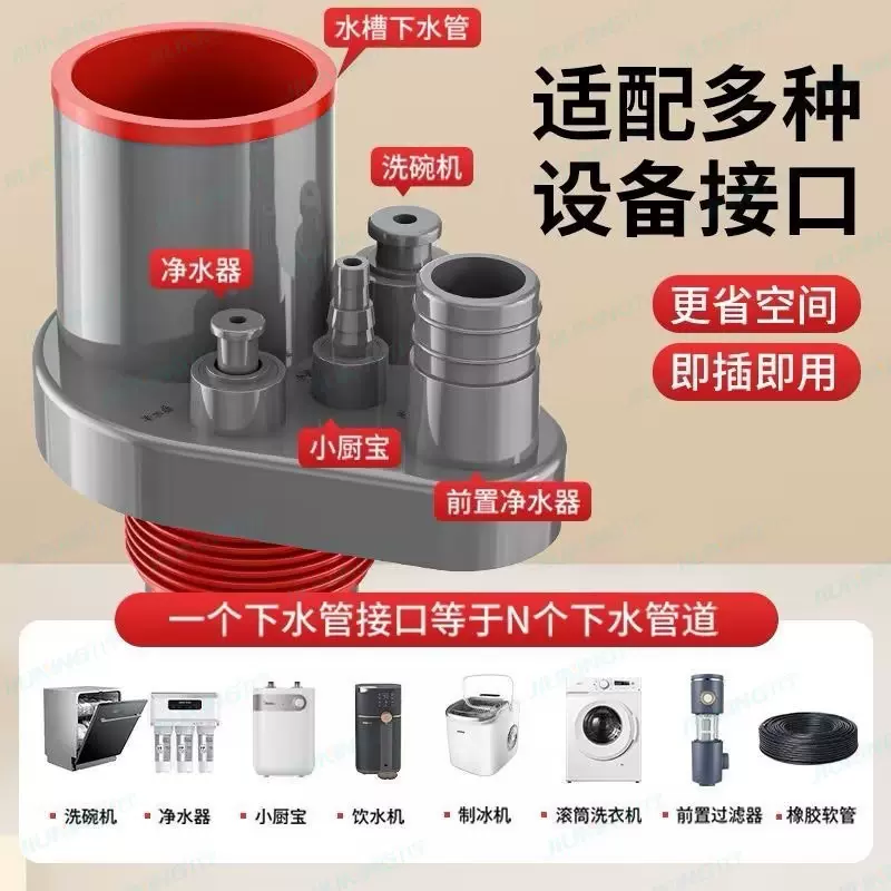 厨房下水管三头通集成防臭神器防返臭三通排水道接头多功能分水器