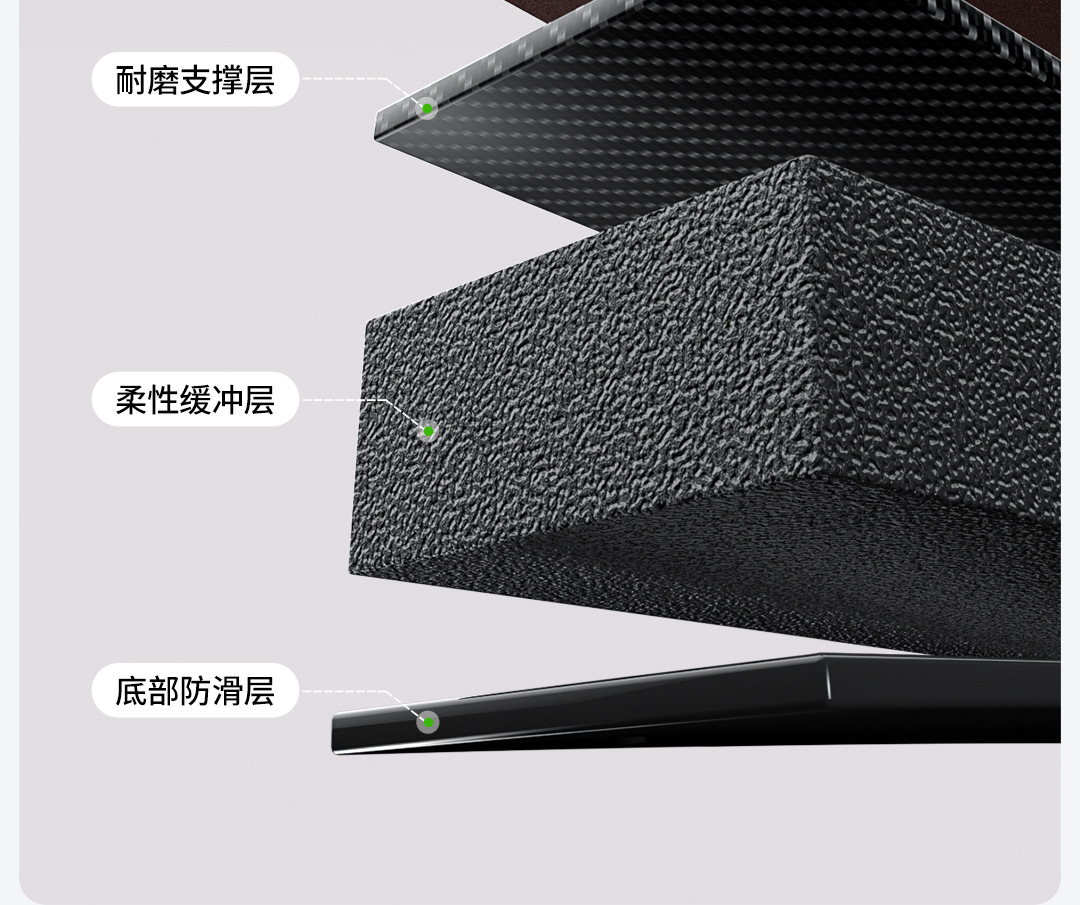 Suitable for Carryou Door Sill Tpe Car Floor Mats Full Surround Car Mats Car Floor Mats Interior Special Car Mats