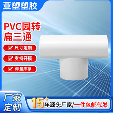 ����PVC���ϵ��  �E�A�ܼ������A�D����ͨ ���^���ЈA�A����ͨ