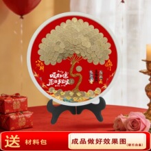 ����ů���������Ӳ��Բ�η������ֹ���Ǩ���տ�ҵ��Ұڼ�����