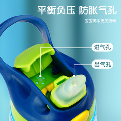 Children's Water Cup for Girls Baby Water Bottle Kindergarten Boys Water Bottle Summer Elementary School Students School Use Direct Drinking Straw Cup