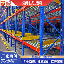 Lʽ؛lԻ֒^ӏS܇g܉ʽ؛܏S