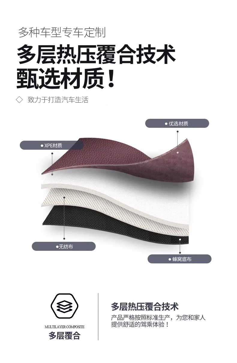 Applicable to BMW x3 5 series 3 series x5 x 1 530 I 3 325li 525 x 7 trunk mat can be fixed LOGO