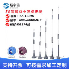 5G���W3G4G���P�쾀GPRS/GSM/DTU�o��ģ�K�ߴa��؛�C��늘��쾀