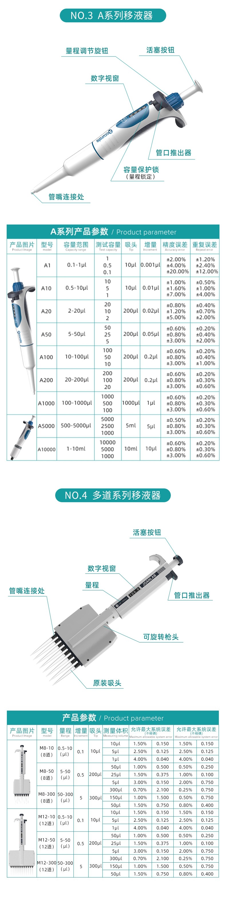 群安仪器 微量移液器单道手动排枪可调移液枪枪头8道加样器可-阿里巴巴