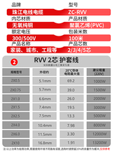 齭RVV|2345о0.75 1.5 2.5 46ƽ~Դܛo늾