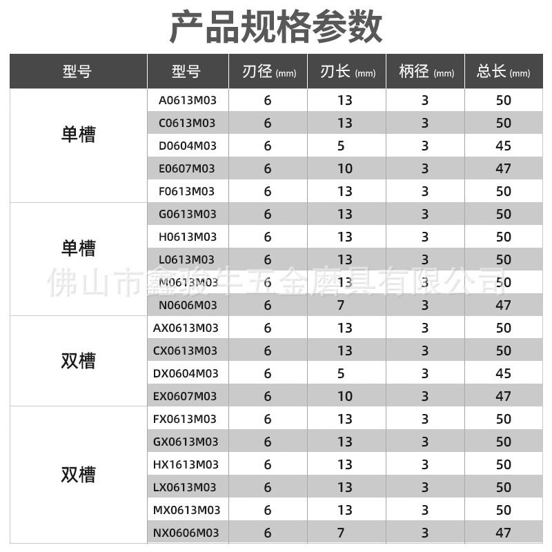 工場直販 3x6 超硬ロータリーファイル 10本セット 電動ファイル 10本セット タングステン鋼研削ヘッド ミーリングカッター|undefined