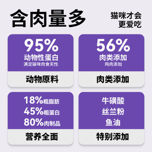 Cat food manufacturer wholesale pet kitten food adult cat stray cat full price grain-free freeze-dried cat food 10kg cat house 40 pounds