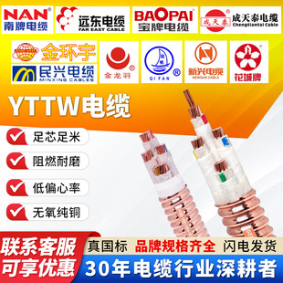 ����YTTW�V���|������|�����Ƴ���̩�����ƽ������Ϻ���