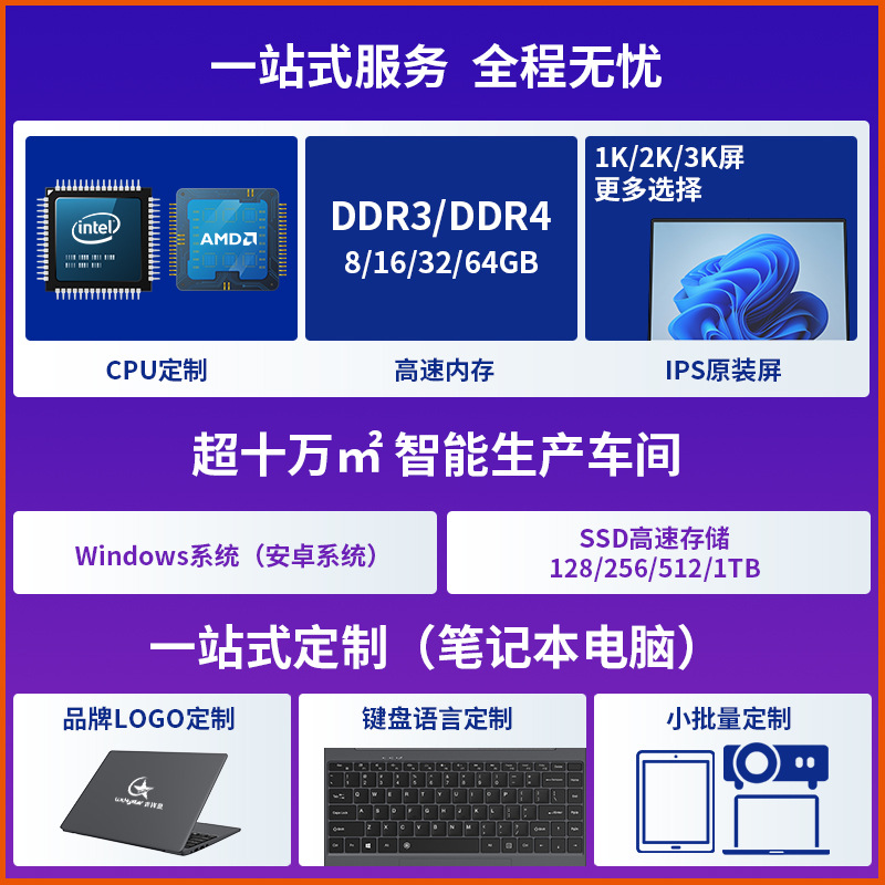 Portátil de 15.6 pulgadas N95 de cuatro núcleos R1593, portátil para juegos, portátil de oficina, delgado y ligero con alta relación calidad-precio